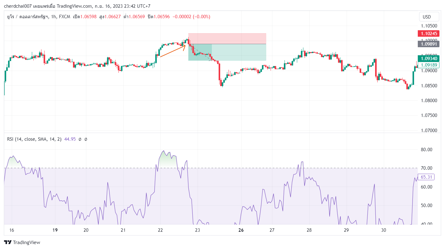 Divergence8