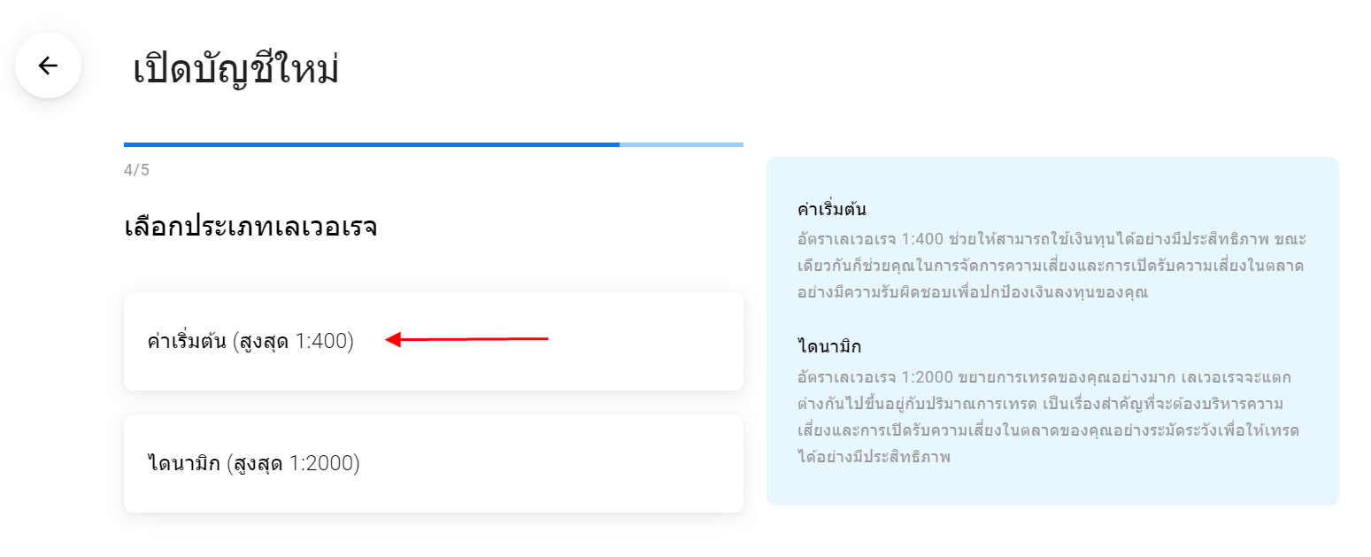 วิธีเปิดบัญชี BDSwiss