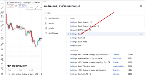 เทรด Ea Forex