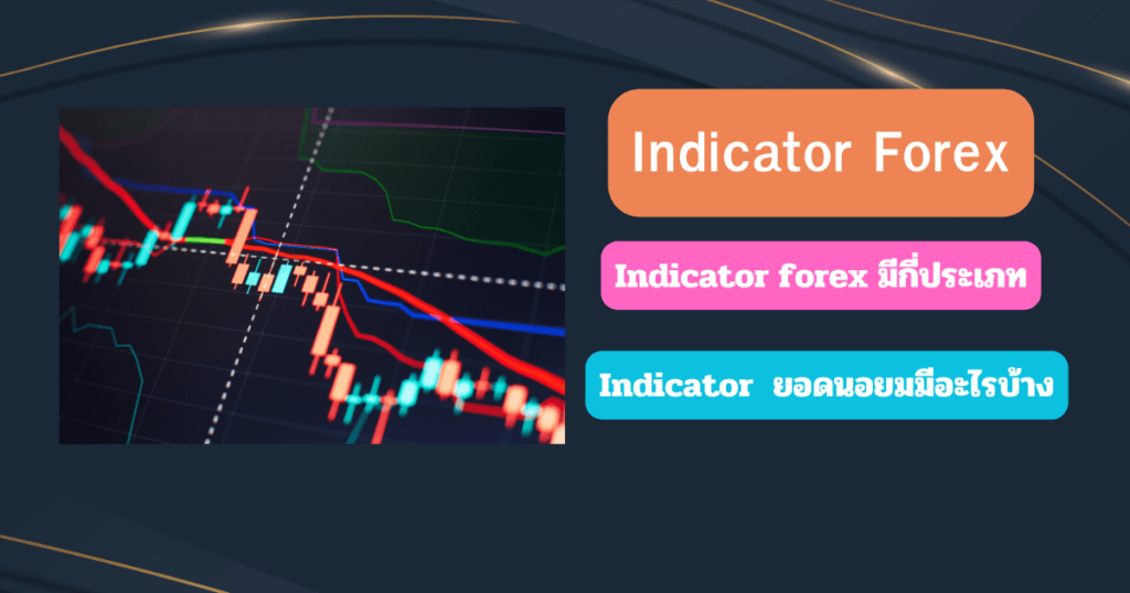 indicator-forex