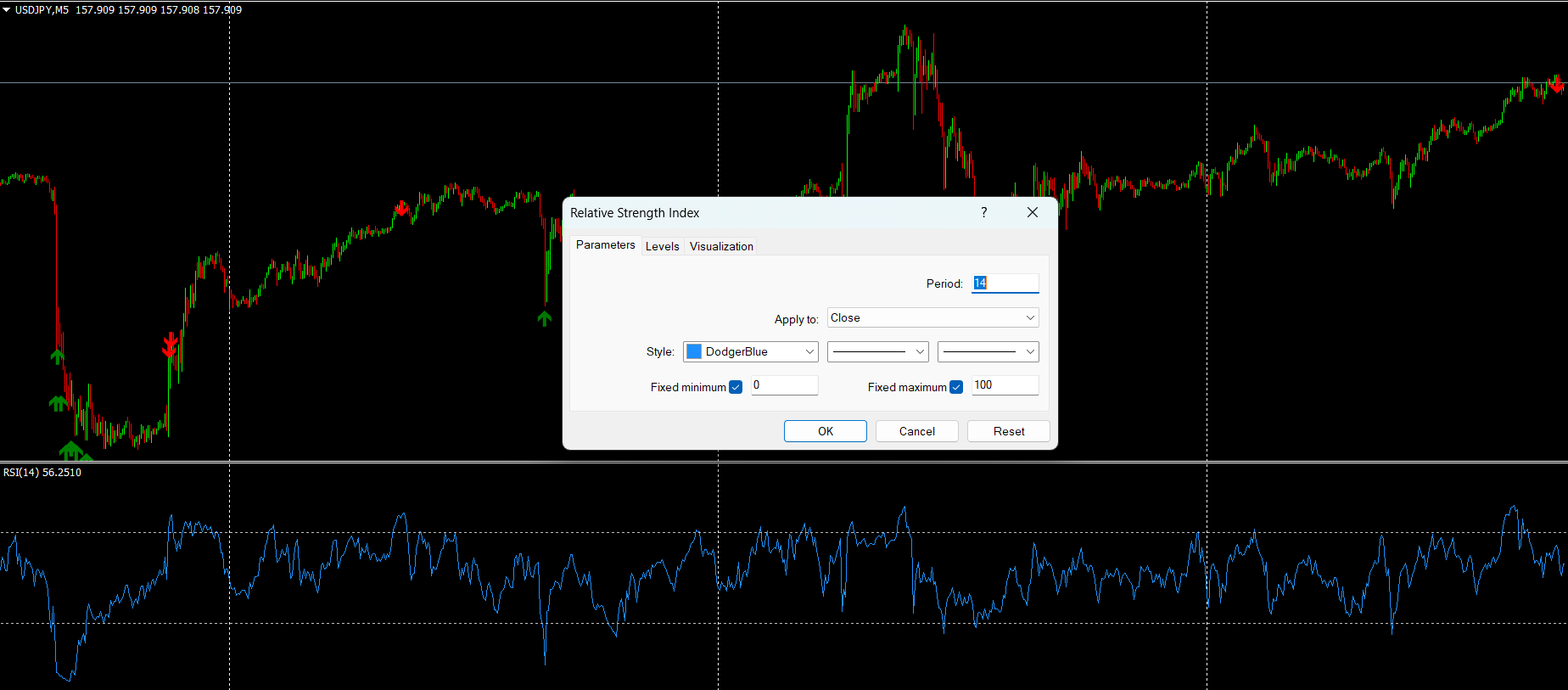 ตั้งค่า RSI