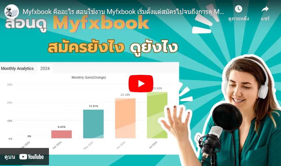 Myfxbook-Youtube