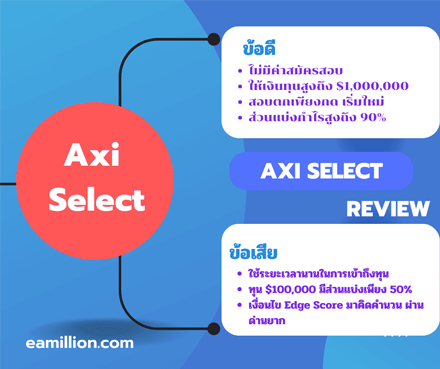 รีวิว Axi Select