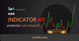 Indicator-forex