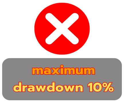 drawdown