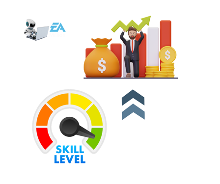 ทักษะการเทรดskill-trader