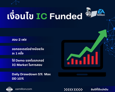 เงื่อนไข ic-funded