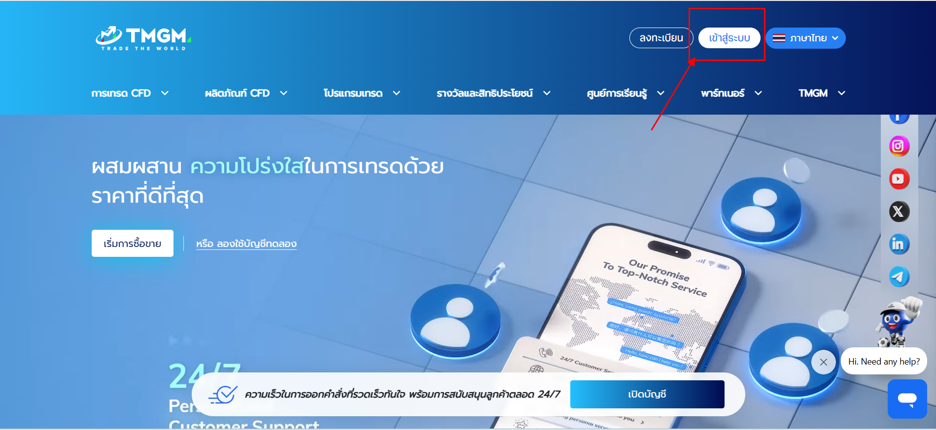 ฝากเงิน TMGM