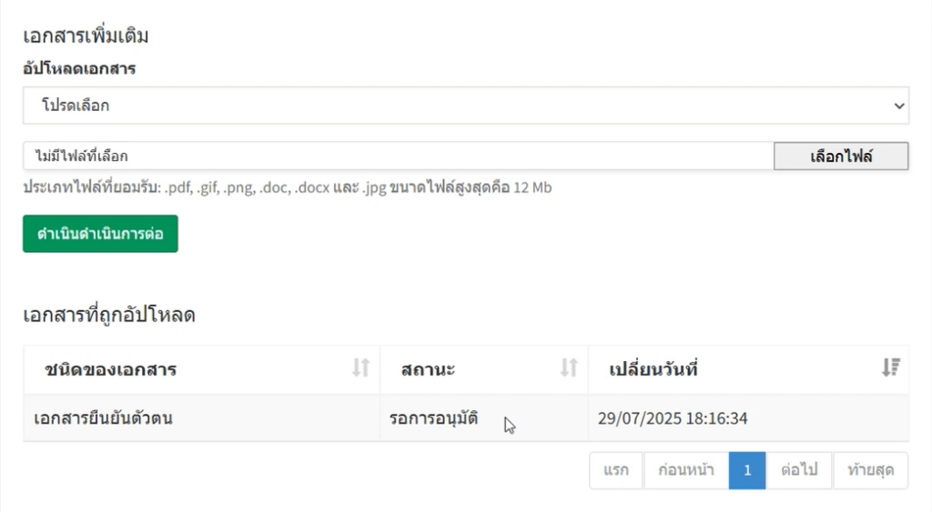 เปิดบัญชี TopFX